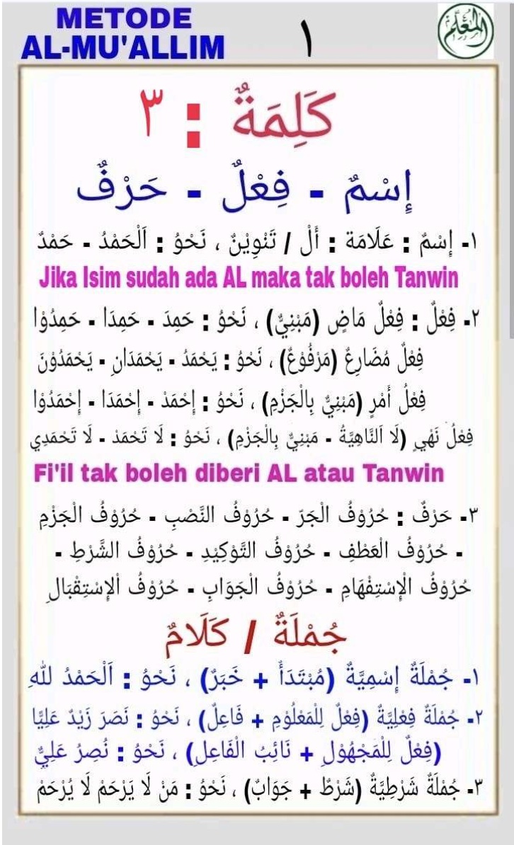 Halaman 1
