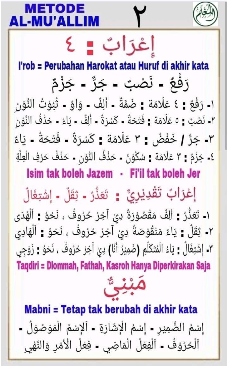 Halaman 2